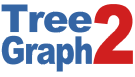 Version 2.15.0 of TreeGraph released